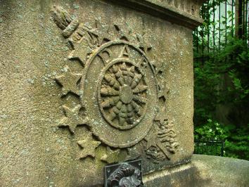 Mary Draper Fountain